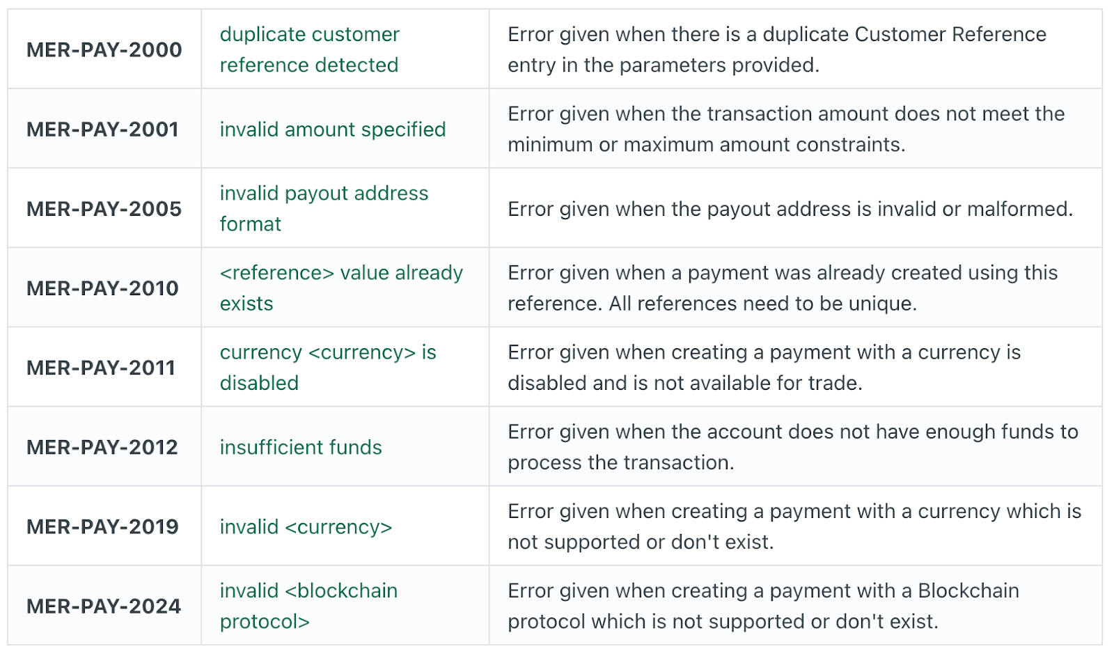 Screenshot 2024-08-28 at 10.58.47.png